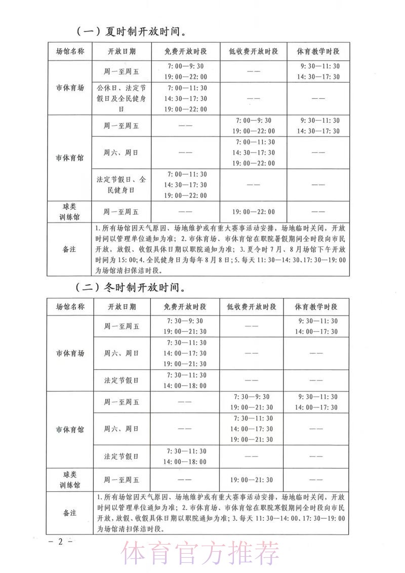 体育总局办公厅印发《通知》进一步加强公共体育场馆向社会免费或低收费开放 体育总局办公厅印发《通知》进一步加强公共体育场馆向社会免费或低收费开放